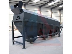 江西首泰装备新一代石英砂筛分设备图3