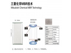 三菱化学mbr膜60E0025SA浸没式微滤 不断丝 不反洗图2