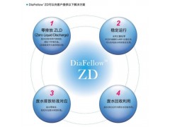 三菱化学mbr膜60E0025SA浸没式微滤 不断丝 不反洗图7