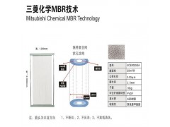PVDF复合型MBR膜 三菱化学超滤膜片55E0015SA图6