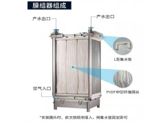 三菱丽阳MBR膜PVDF中空纤维帘式膜组件 浸没式图3