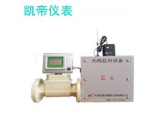 预付费远程实时监控充值 IC卡预付费控制器阀门图2