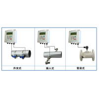 KWD -2000系列超声波流量计
