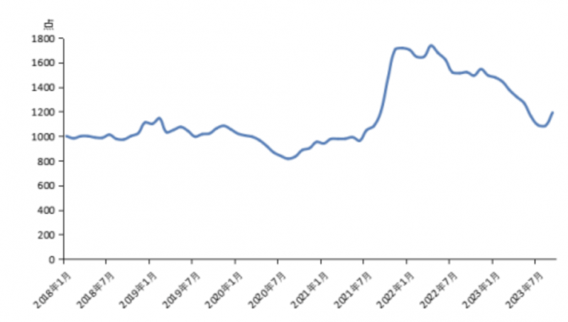 ea030293484f4445ae06dae1e5922416.png WX20231012-174506@2x