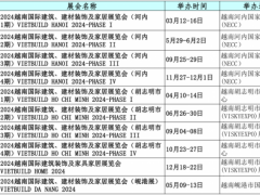 2024越南国际建筑建材展览会