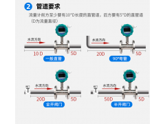 液体涡轮流量计图4