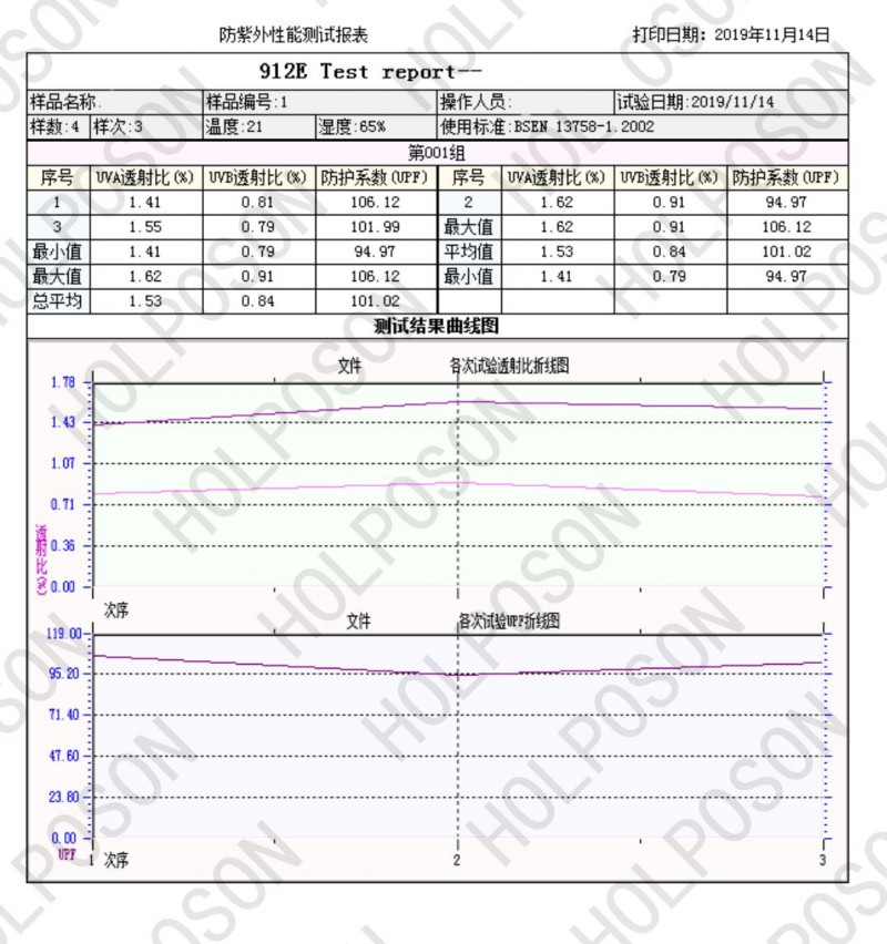 抗紫外1812257样_00
