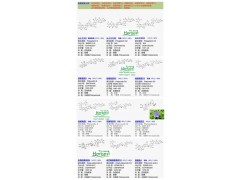 桔梗酸A CAS:68051-23-0 98%图2