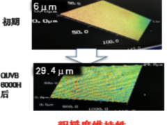 防污耐候还抗结冰？大金氟化工氟碳涂料ZU系列实现超强复合性能