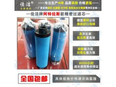 阿特拉斯滤芯PD/PDP2652901300308图2