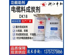 蒙脱土成炭剂、加工改性剂、协效成炭剂图2