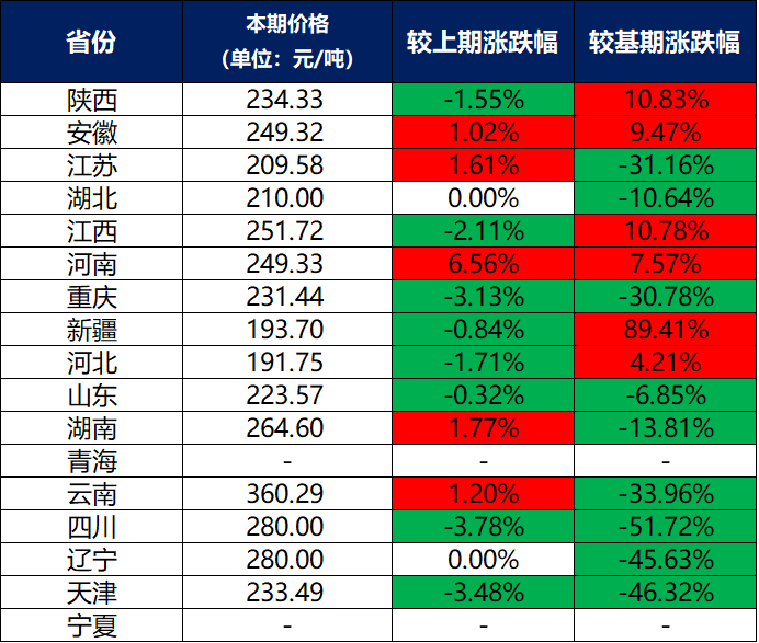ab25b224050a4dc2912dc4a4e922e42d.png