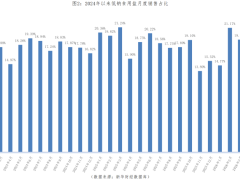 新华指数监测：6月份新华·中盐食用盐（商超）价格指数月环比下跌0.30%