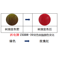 ZXDDR-20指示剂在线变色树脂